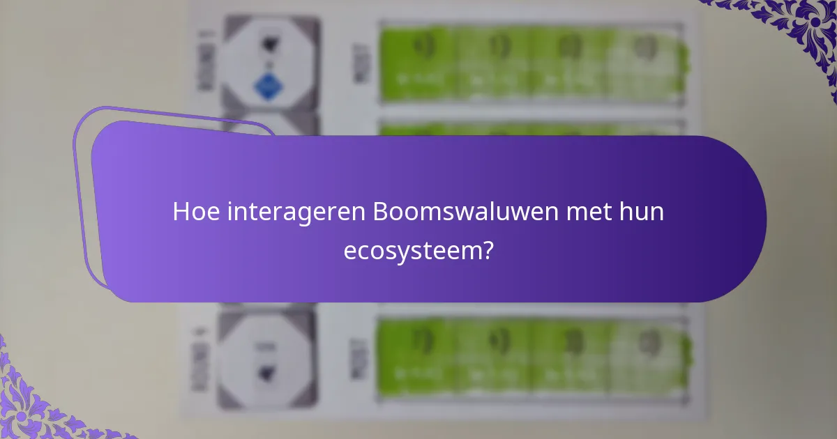 Wat voor soort habitat verkiezen Boomswaluwen?