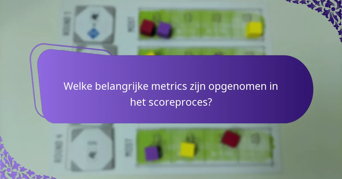 Wat zijn de variaties van scorecalculators die beschikbaar zijn?